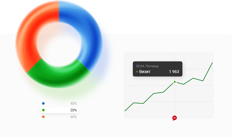 Корпоративный сайт детского сада