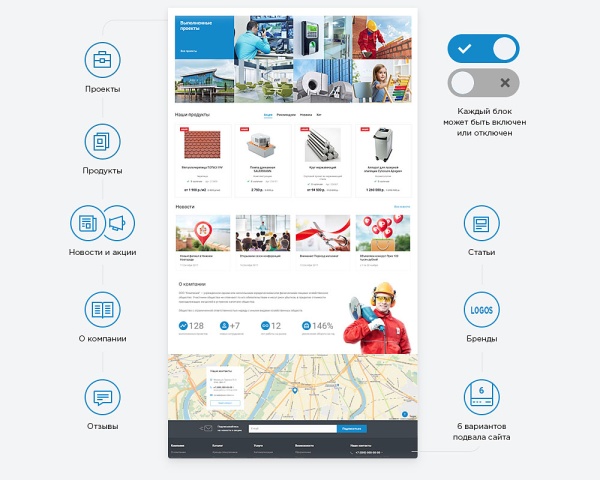 Аспро: Корпоративный сайт 2.0